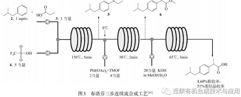 連續(xù)流微通道反應(yīng)器生產(chǎn)廠家