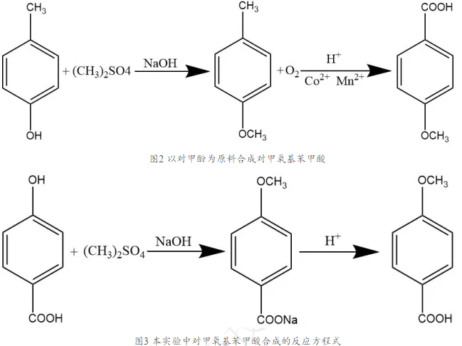 連續(xù)流微通道反應(yīng)器生產(chǎn)廠家