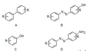 連續(xù)流微通道反應器生產廠家