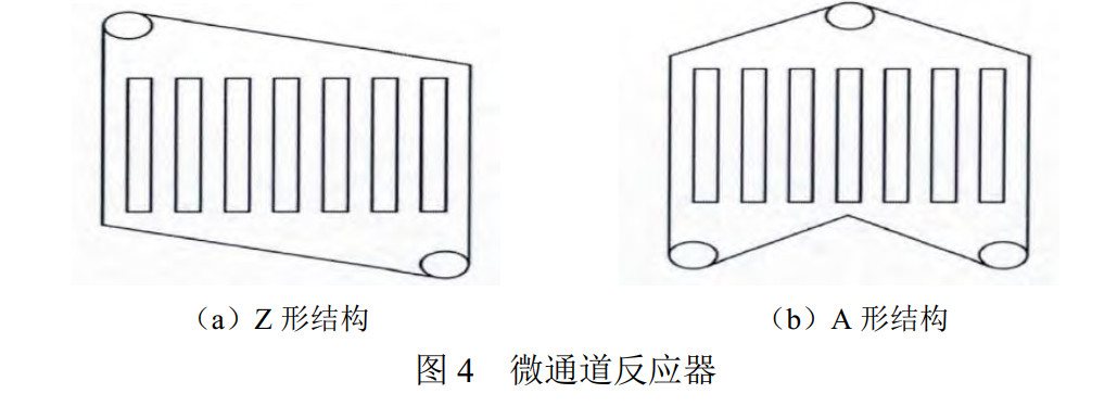 微通道反應(yīng)器