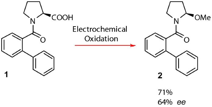 （[1，1'-聯(lián)苯] -2-羰基）-1-脯氨酸（1）的電化學氧化為脯氨酸衍生物（R）-[1,1'-聯(lián)苯] -2-基（2-甲氧基吡咯烷-1- yl）甲酮（2）