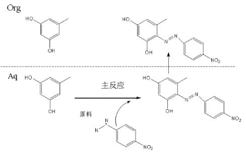 相轉(zhuǎn)移偶合反應