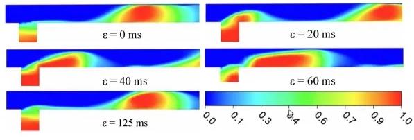 圖2.微通道中氣泡形成過程中氣體相分布變化（v0=0.1m/s, ε=0.5, f=8Hz）