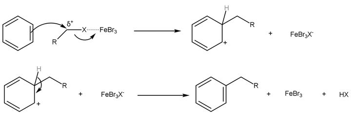 Friedel-Crafts烷基化反應(yīng)機理