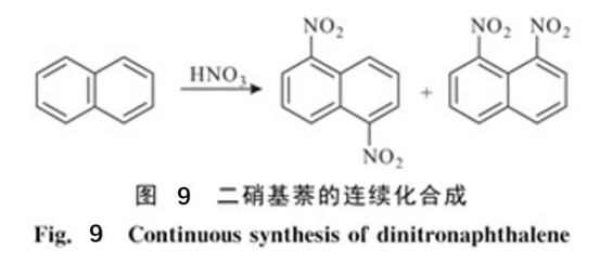 連續(xù)流微通道反應(yīng)器生產(chǎn)廠家