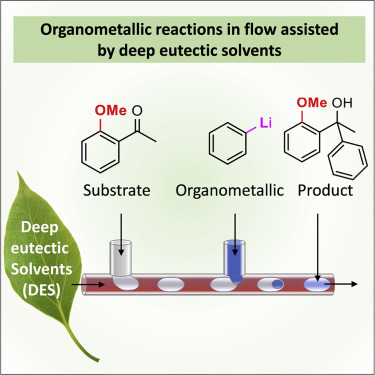 低共熔溶劑輔助下的常溫流動(dòng)中連續(xù)、穩(wěn)定、安全的有機(jī)金屬反應(yīng)