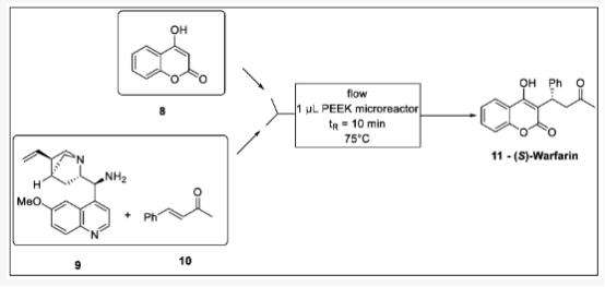 圖3.( S )-華法林 的對映選擇性連續(xù)流動合成：8-4-羥基-香豆素，9-金雞納衍生的伯胺催化劑，10-苯并丙酮，11-華法林。