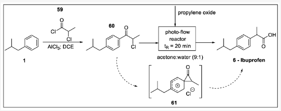 方案18 布洛芬的光化學(xué)合成：1—異丁苯，59—2-氯丙酰氯，60—氯苯丙酮，61—過渡態(tài)，6—布洛芬。