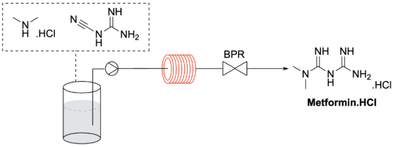 二甲雙胍的無污染連續(xù)流動(dòng)合成