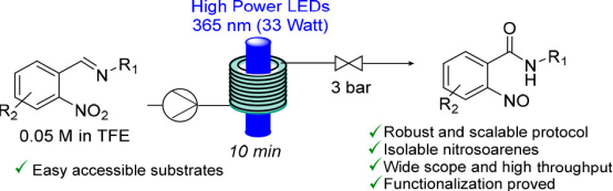 通過芳基亞胺的光化學(xué)重排連續(xù)流動合成亞硝基芳烴