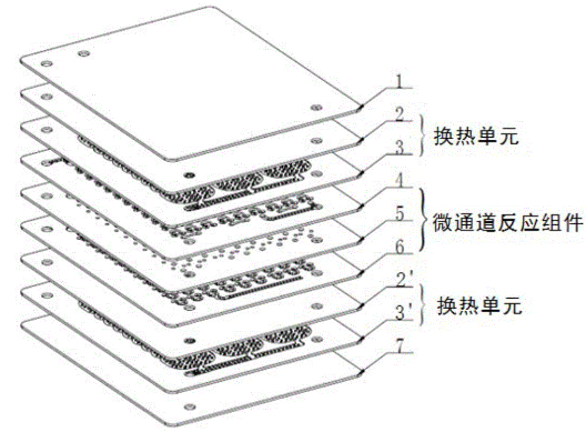 微通道反應器內(nèi)部結(jié)構(gòu)及組成部分