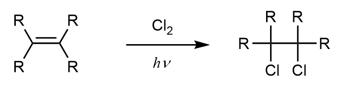 光氯化（Photochlorination）