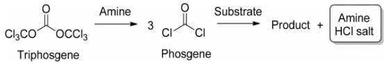 圖 2. 采用三光氣和胺的光氣反應。