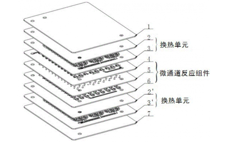 微通道反應(yīng)器內(nèi)部結(jié)構(gòu)及組成部分