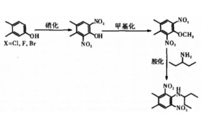 二甲戊靈重要中間體連續(xù)流制備